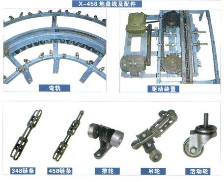 地盘线及配件